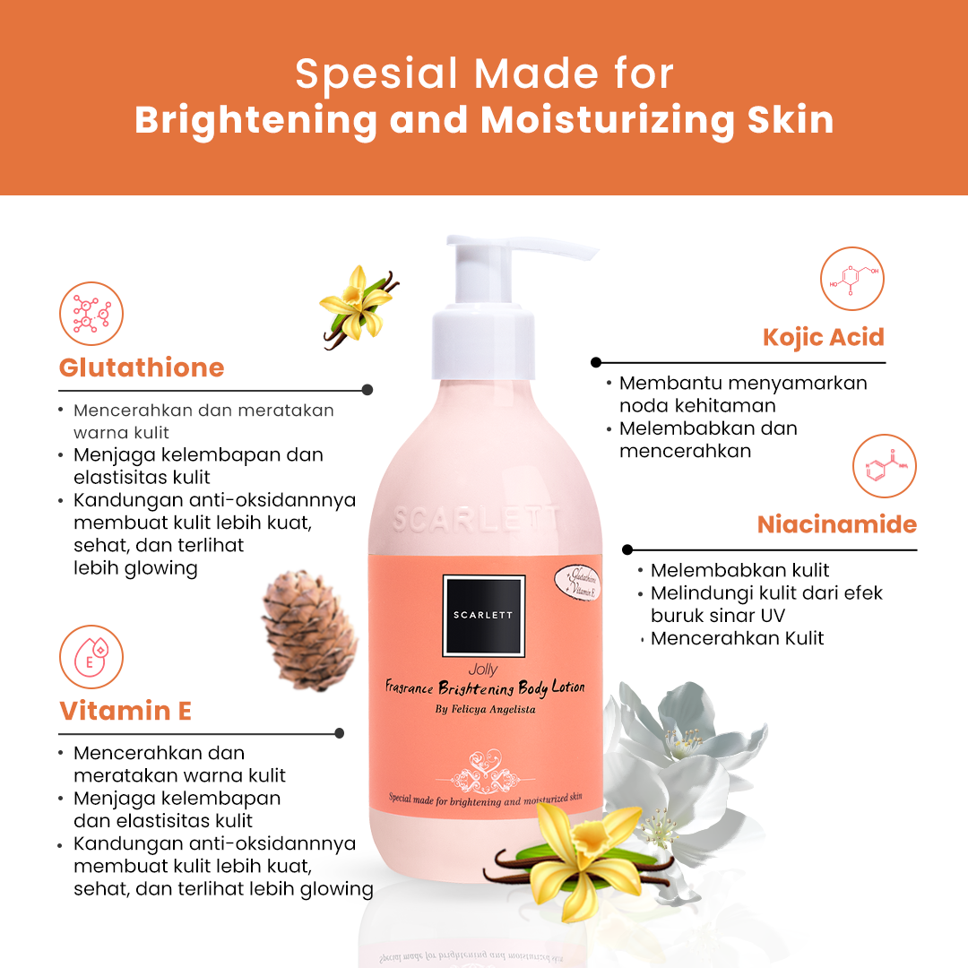 Jolly Body Lotion