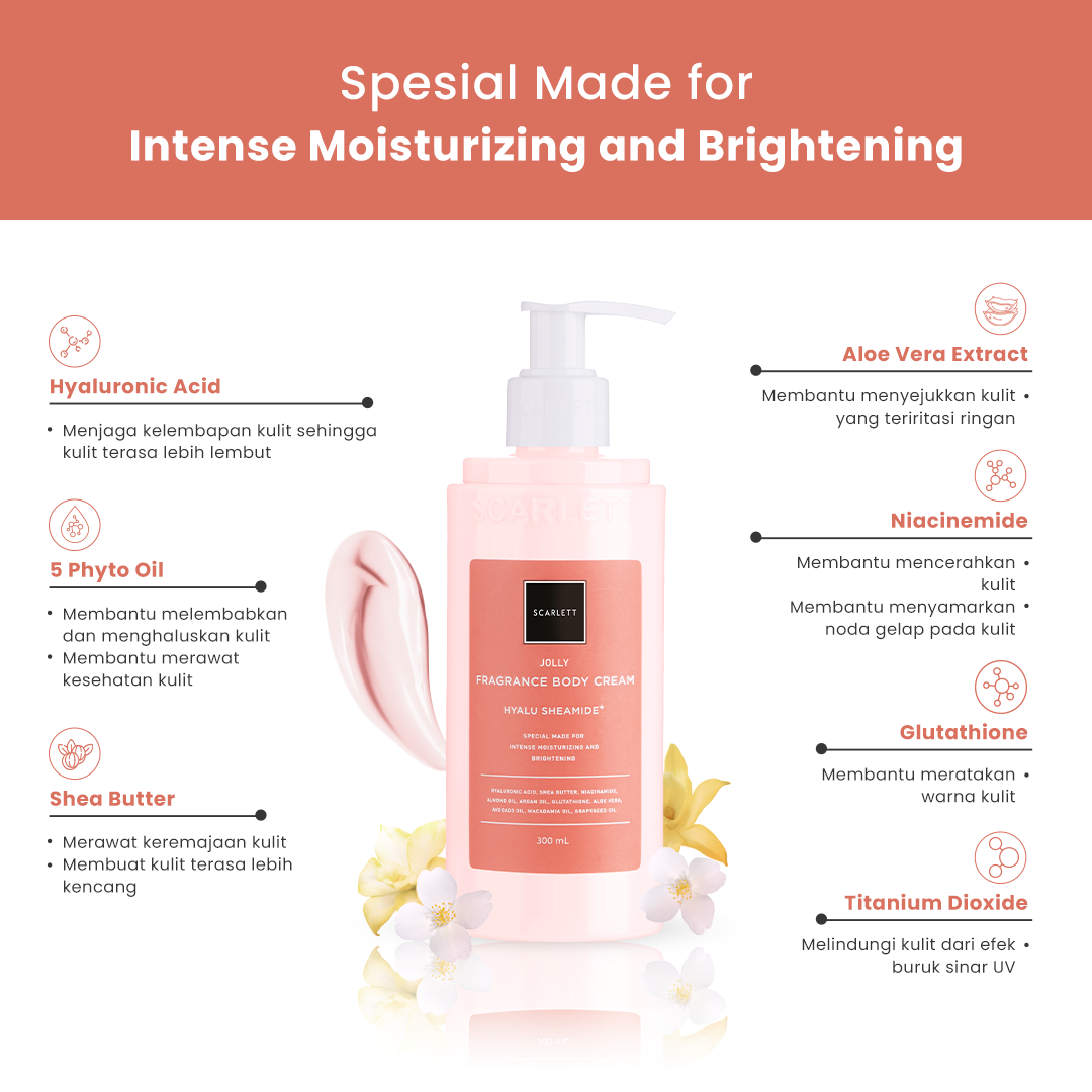Jolly Body Cream