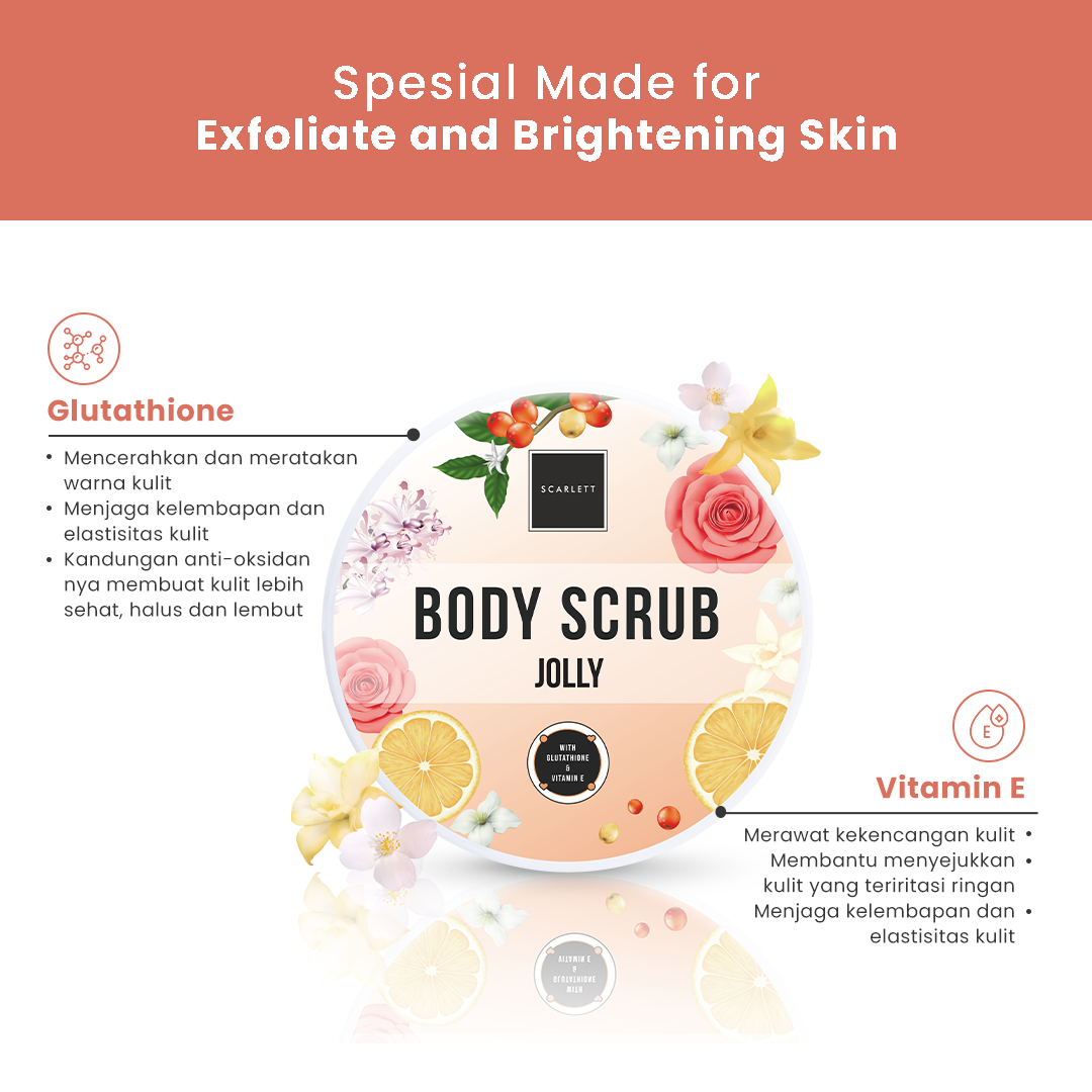 AHA Body Serum Mini Anchanto