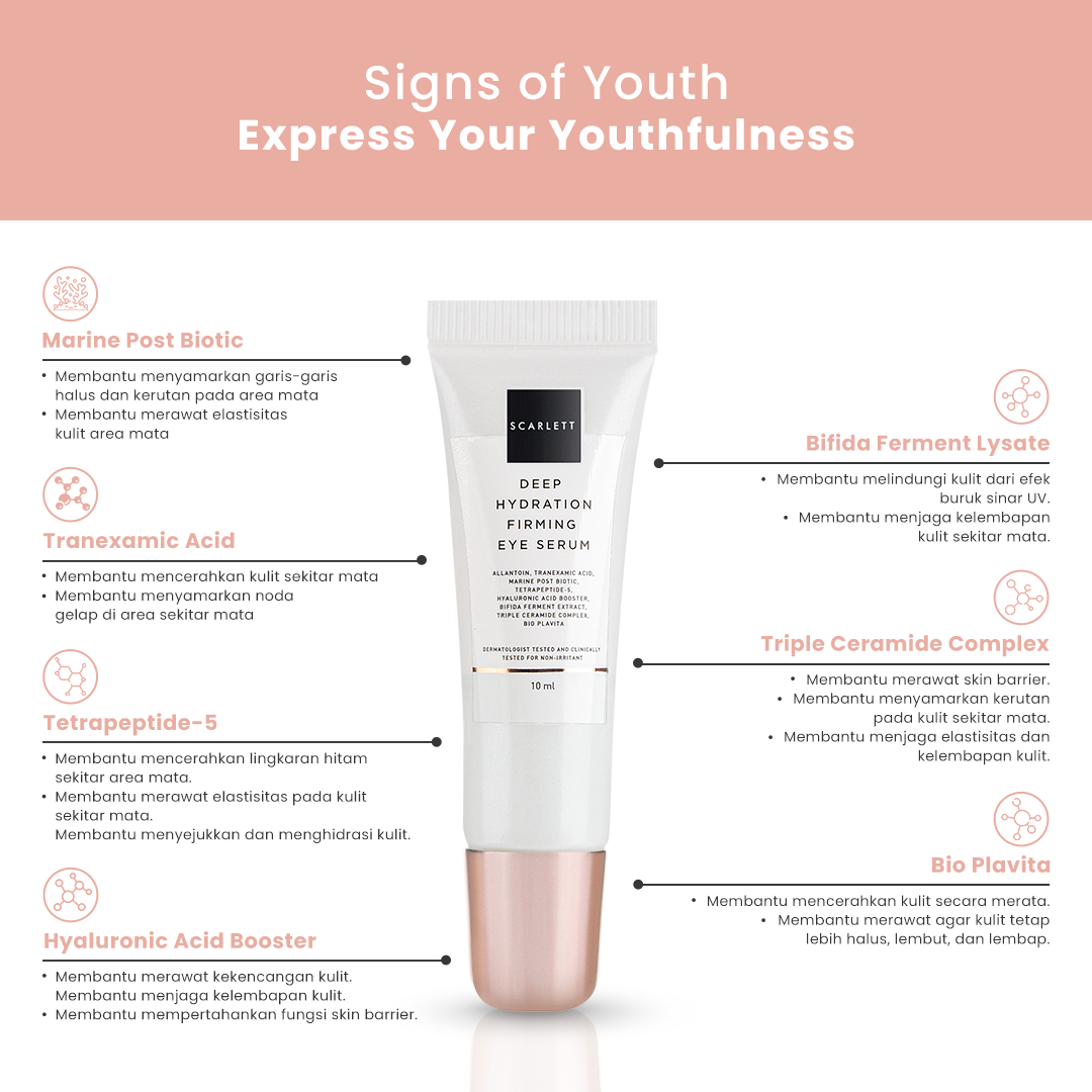 Deep Hydration Firming Eye Serum