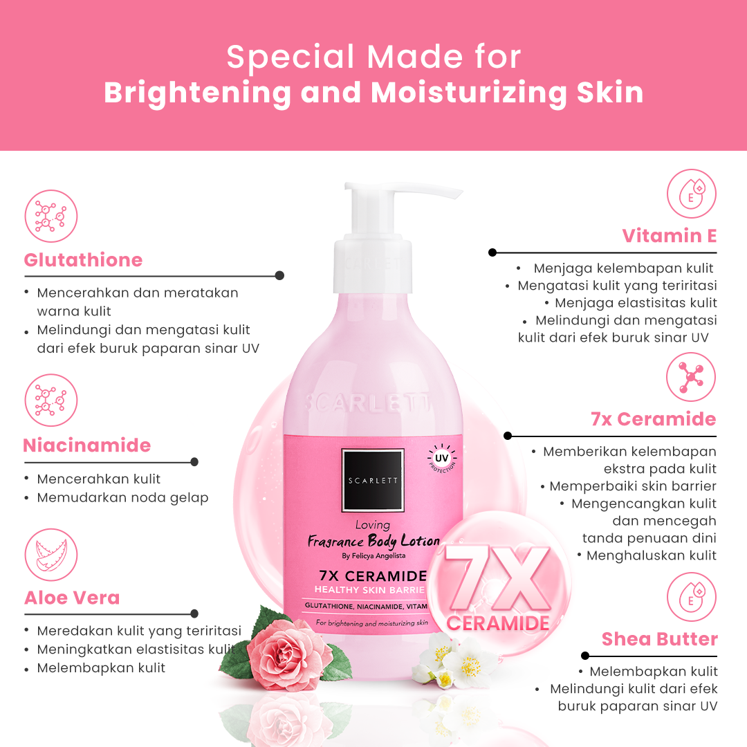 Loving Body Lotion