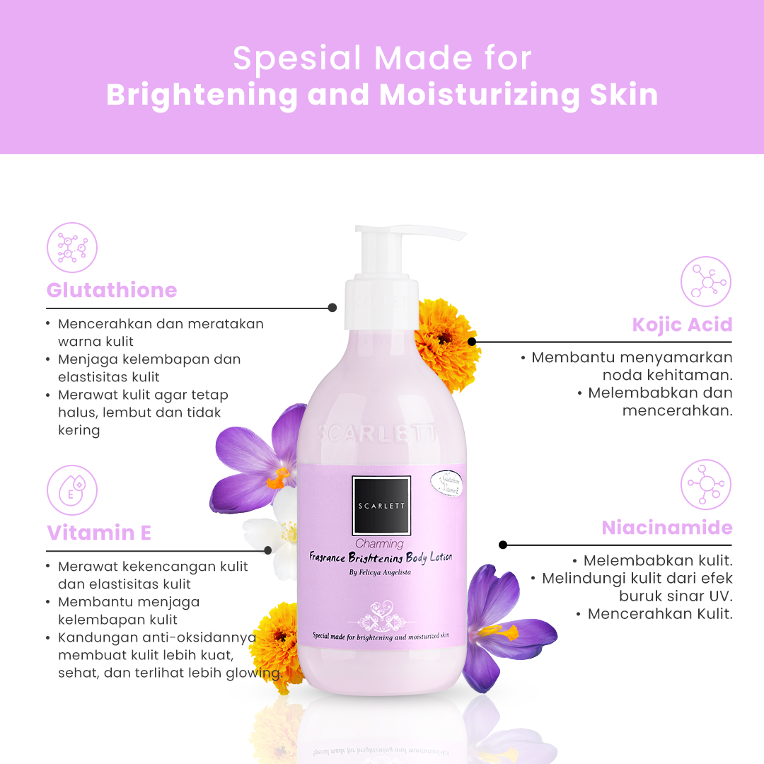Charming Body Lotion