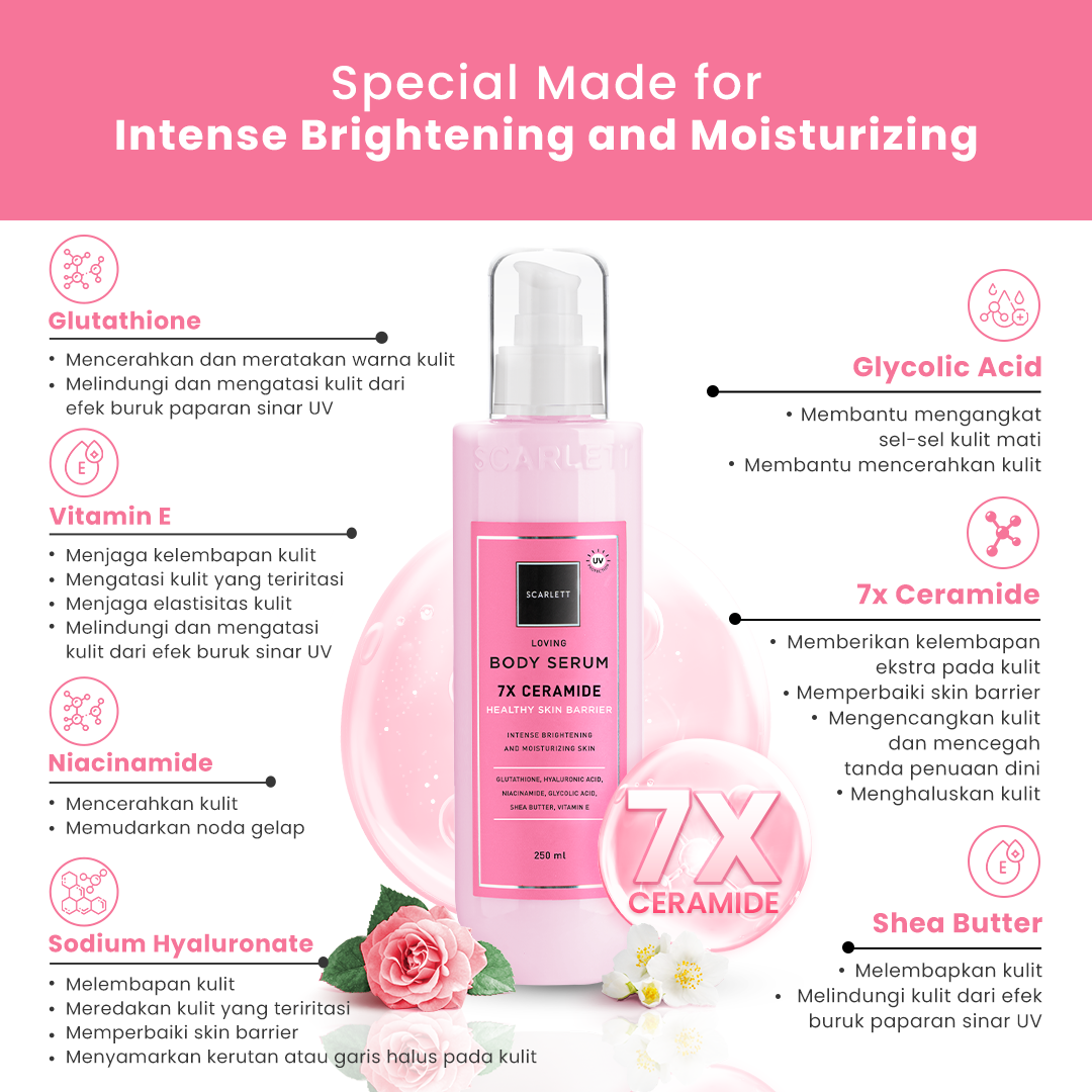 Loving Body Serum