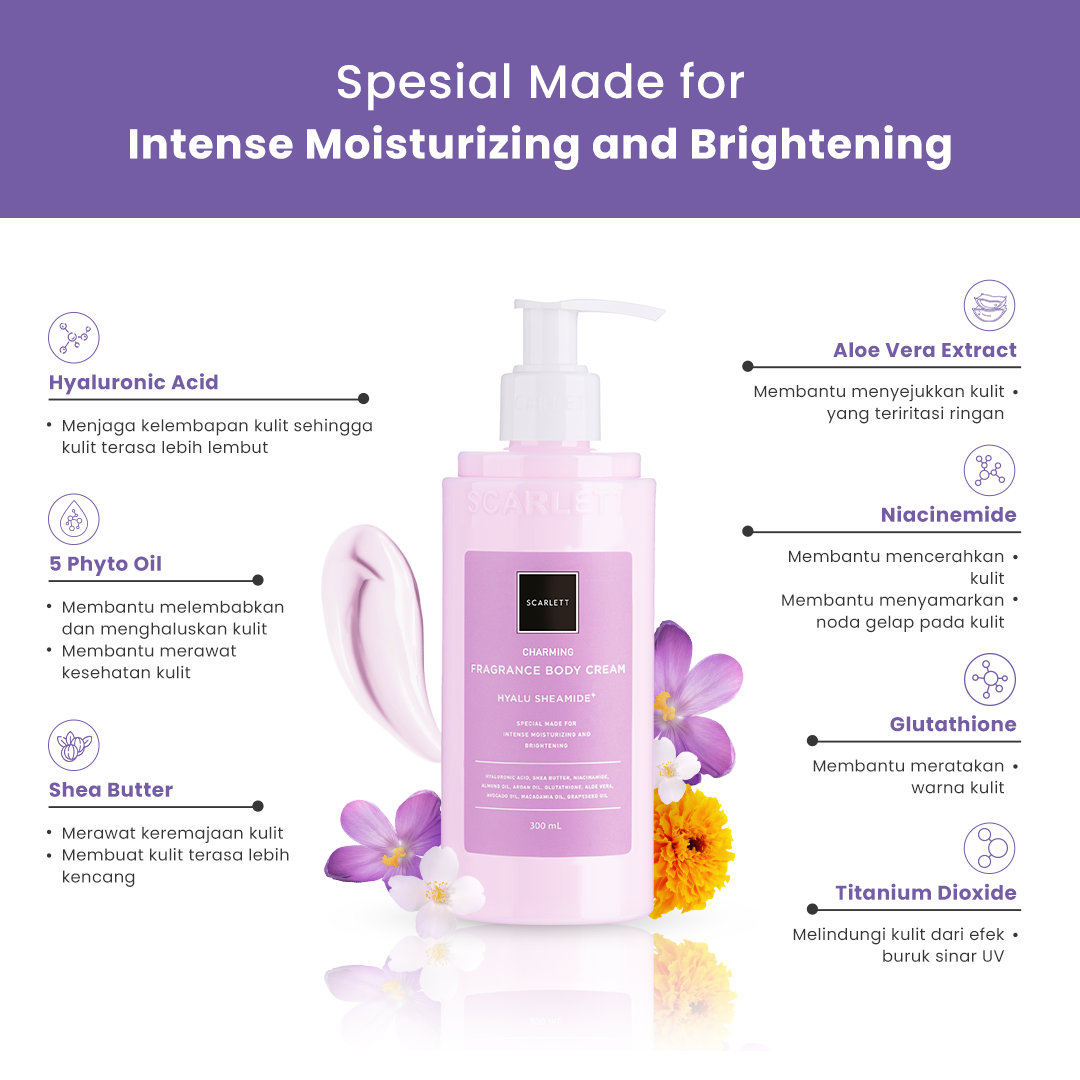 CHARMING (BODY SERUM SACHET) Anchanto
