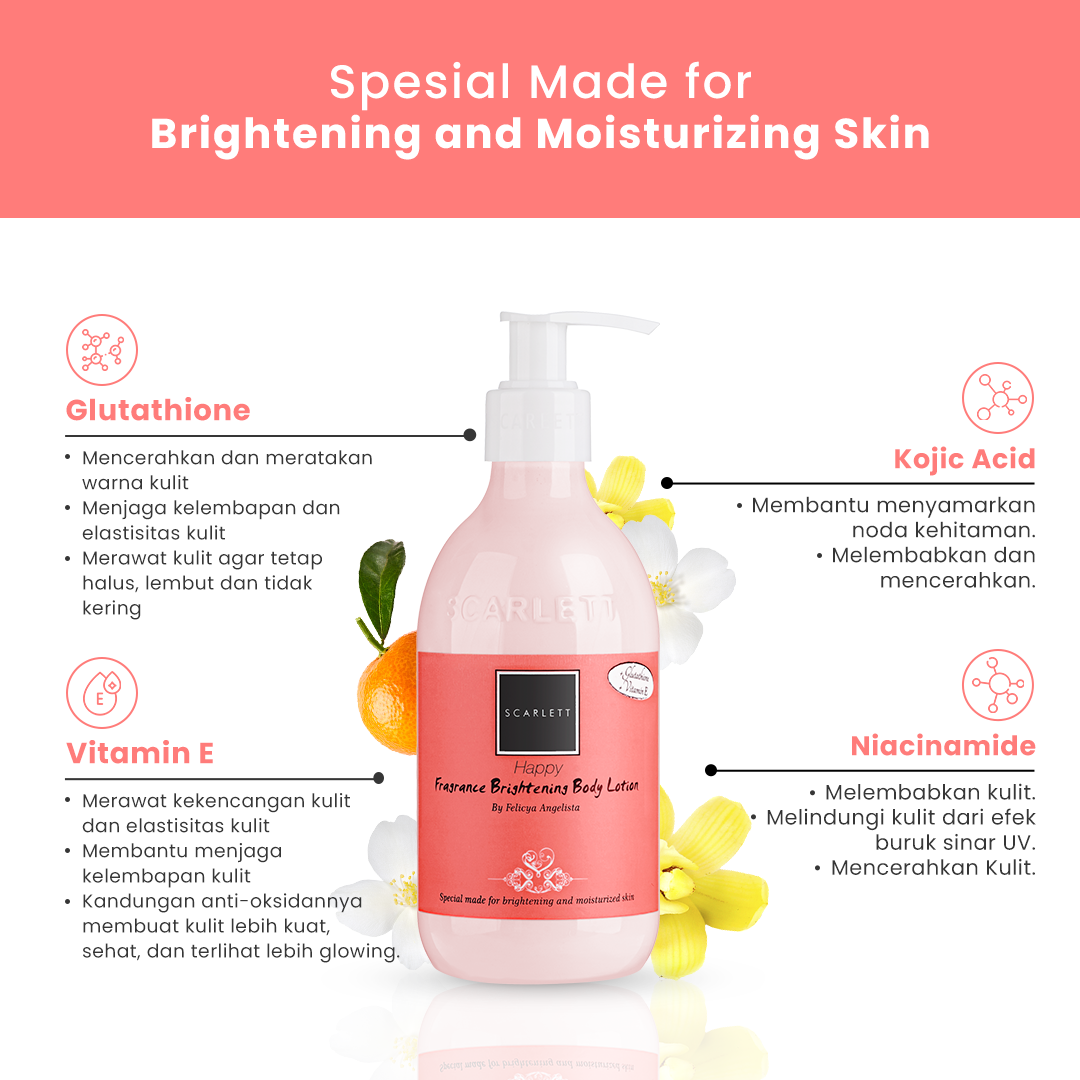 Happy Body Lotion