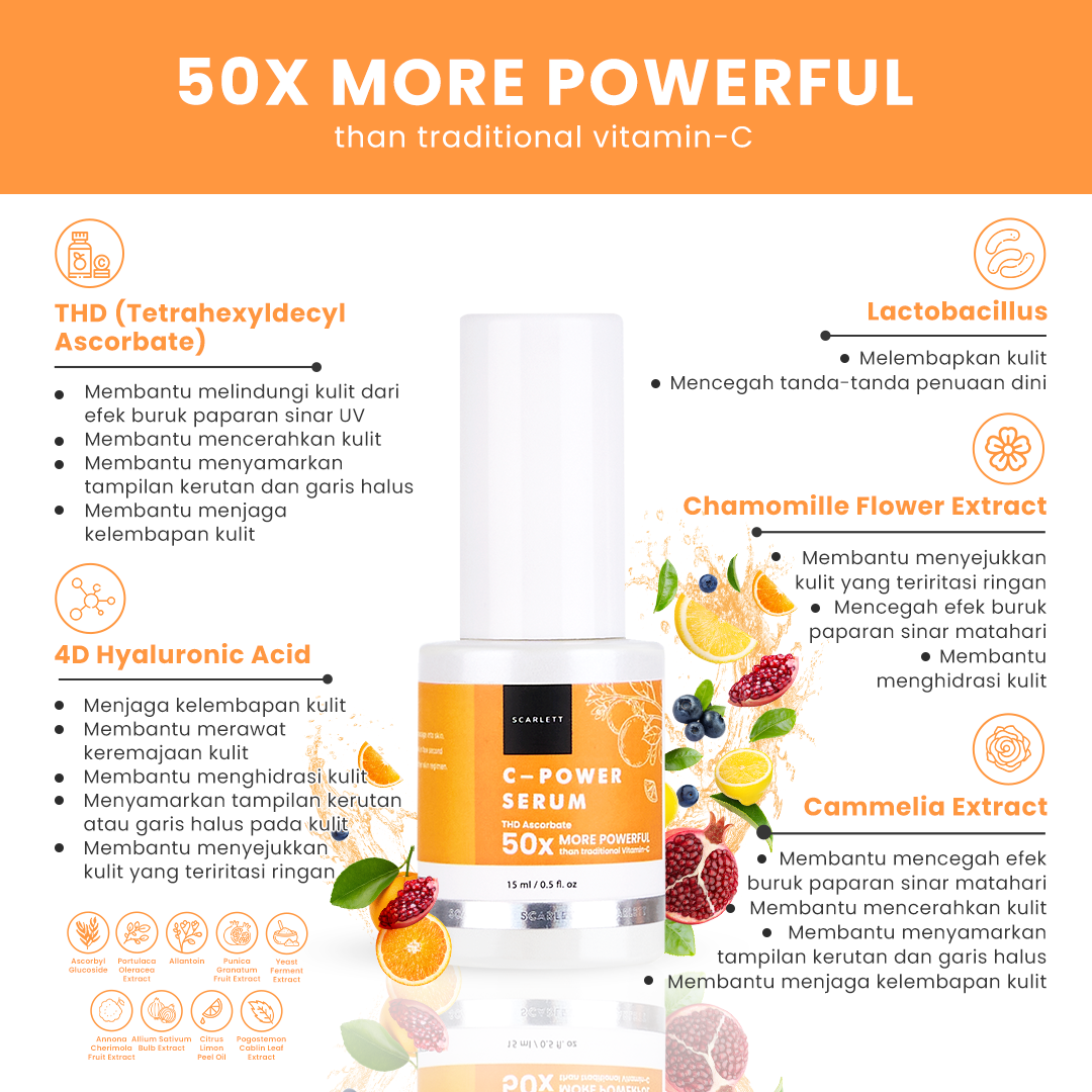 C-Power Serum